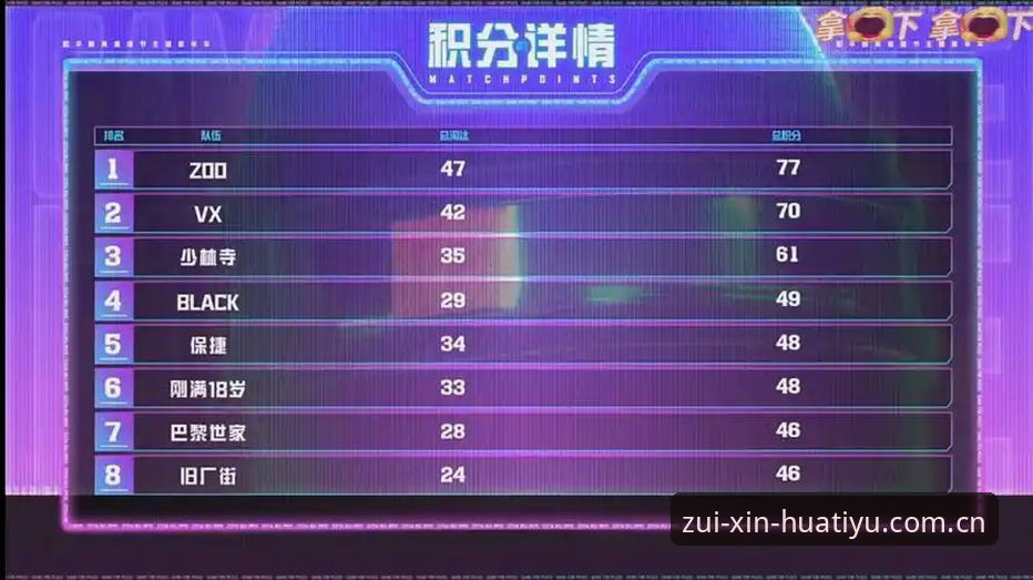 资深用户分享：从黑泽汀到华体育积分榜，科达三连冠这场戏怎么看